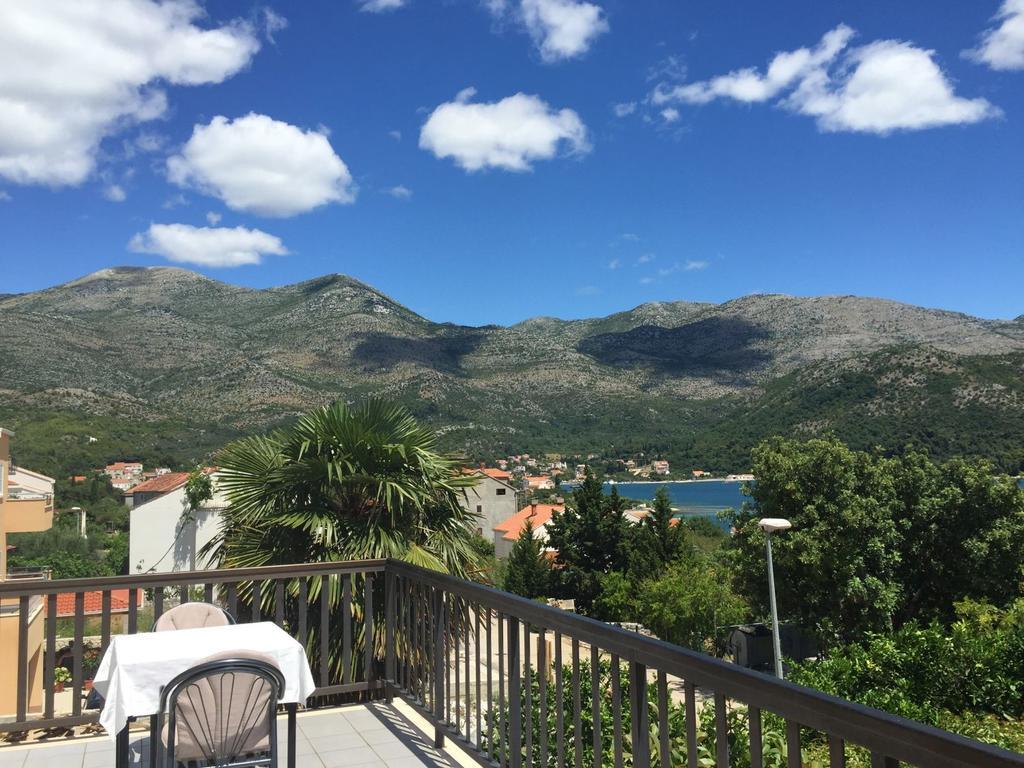 Guest House Pavkovic Slano Exterior foto